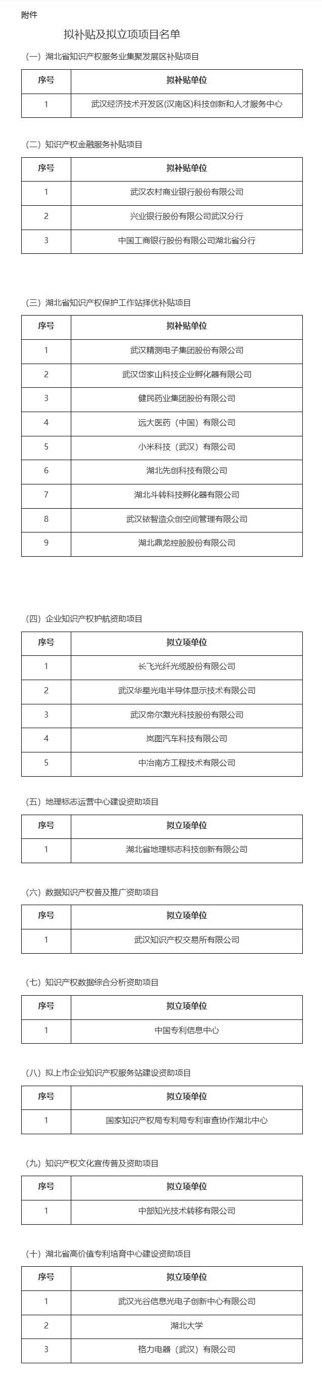 1759997655100957.png image.png