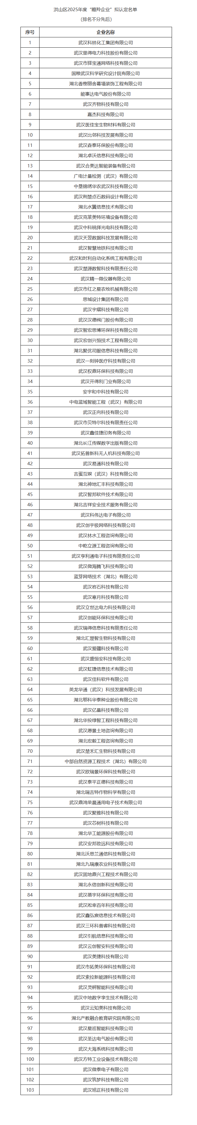 1763113526191562.png image.png