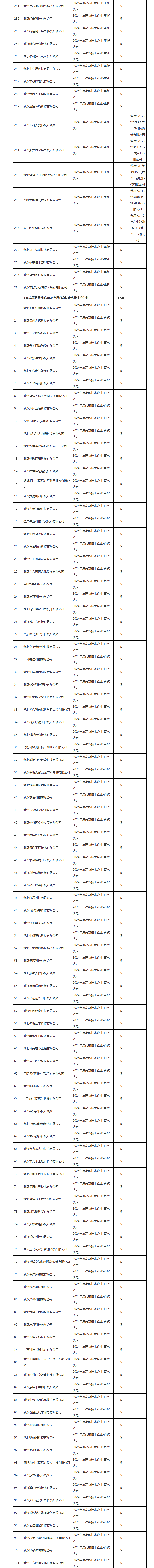 1763617613146868.png image.png